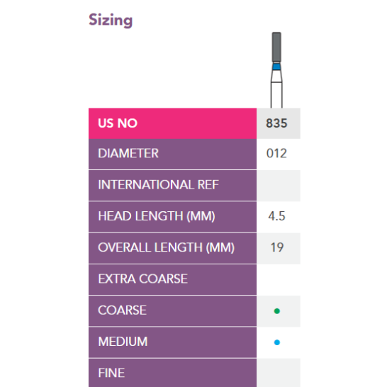Prima FG Diamond Bur Fissure 835 (Select Size)