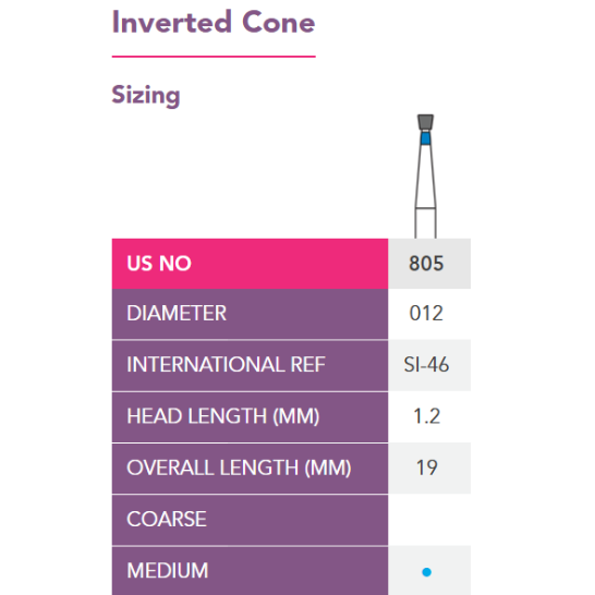 Prima_FG_Diamond_Bur_Inverted_Cone_805_012m - Dental Installations (Aust) Pty Ltd