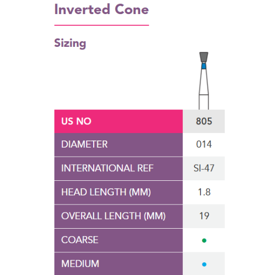 Prima_FG_Diamond_Bur_Inverted_Cone_805_014m - Dental Installations (Aust) Pty Ltd