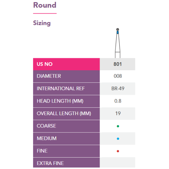 Prima FG Diamond Bur Round 801  (Size Options Available)