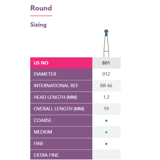 Prima FG Diamond Bur Round 801  (Size Options Available)