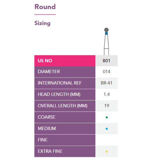 Prima FG Diamond Bur Round 801  (Size Options Available)