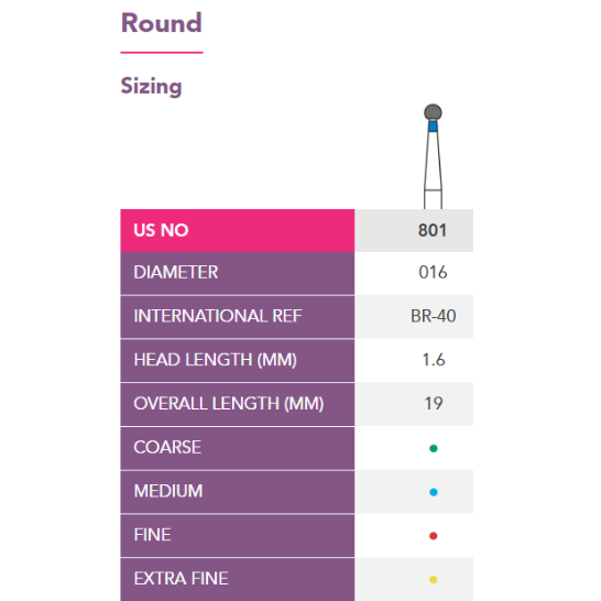 Prima FG Diamond Bur Round 801  (Size Options Available)