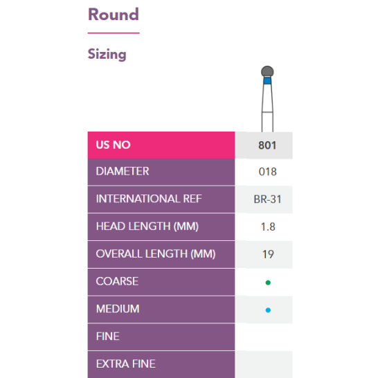 Prima FG Diamond Bur Round 801  (Size Options Available)