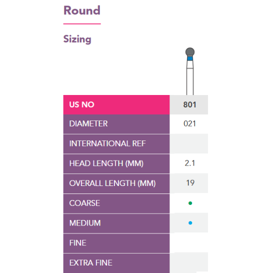 Prima FG Diamond Bur Round 801  (Size Options Available)