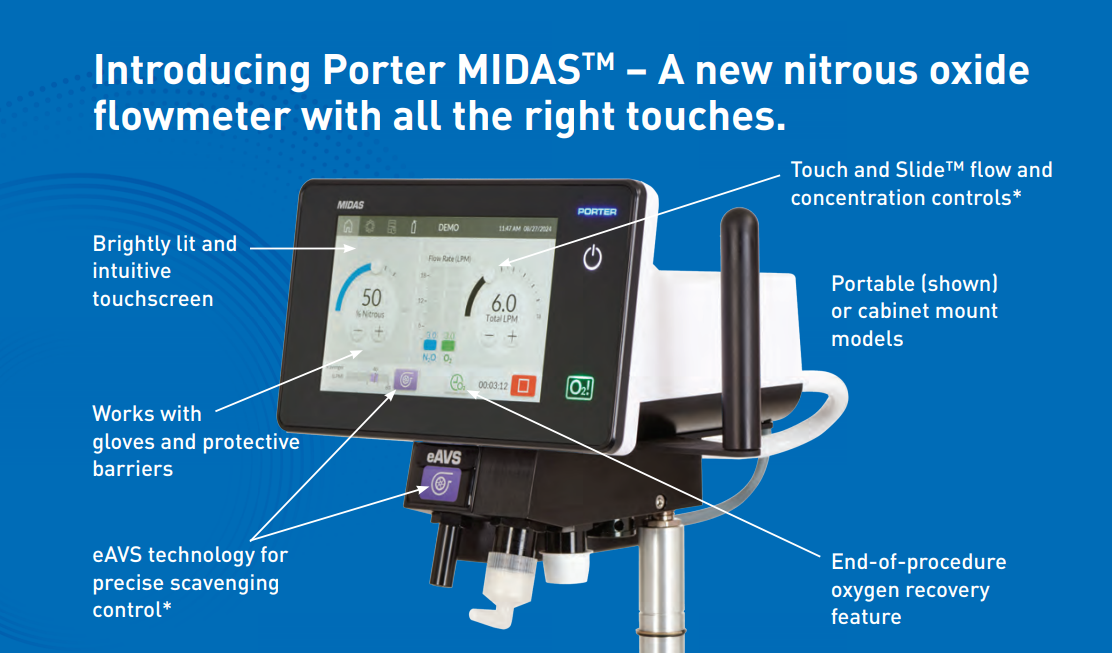 Porter Midas™ Digital Touchscreen Flowmeter