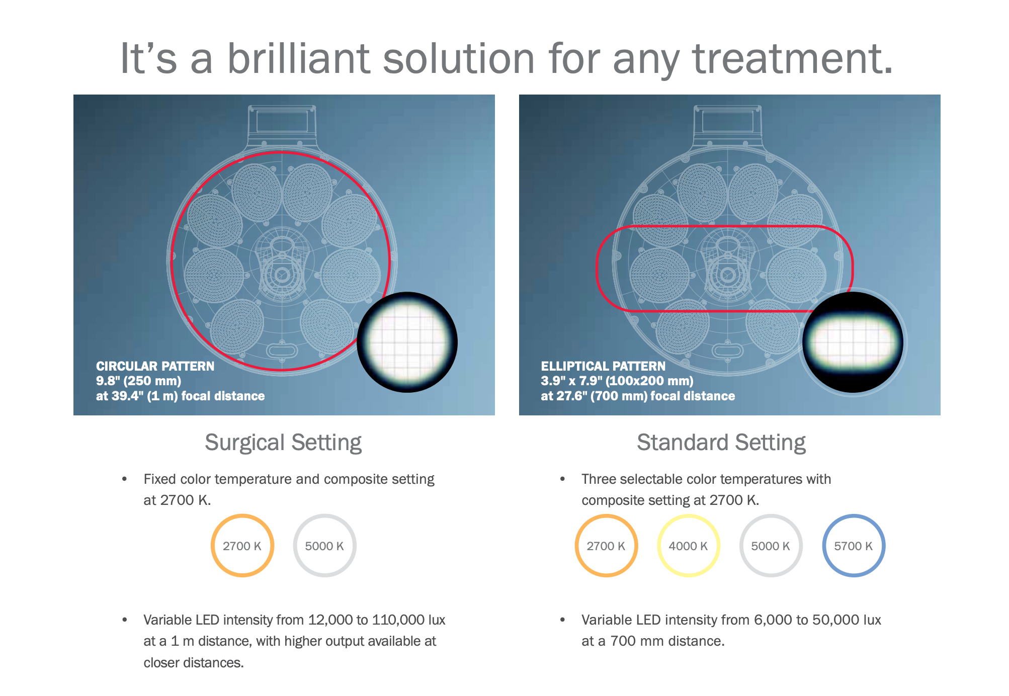 A-dec Surgical Light