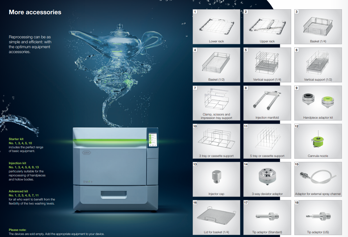 W&H Thed+ Thermal Washer + Starter Kit
